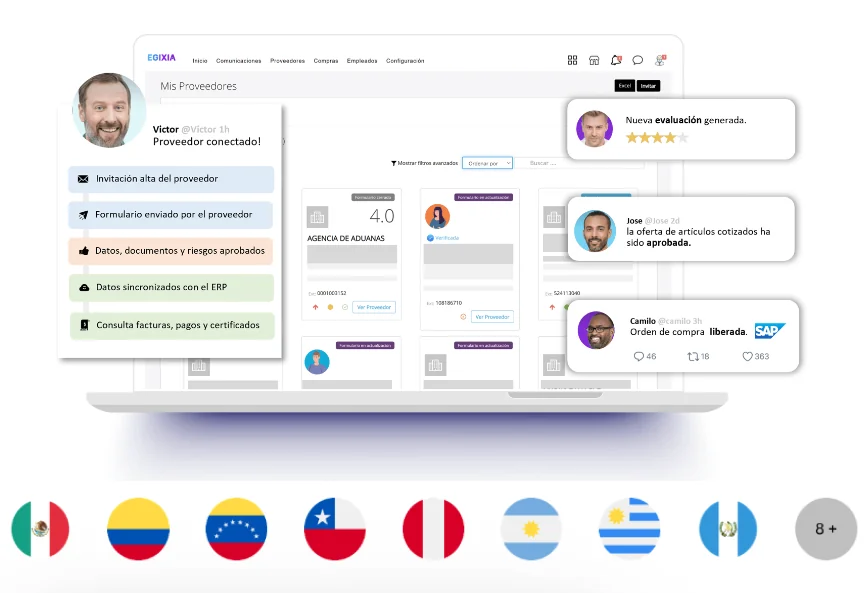 Dashboard centralizado de gestión de proveedores y compras en Egixia