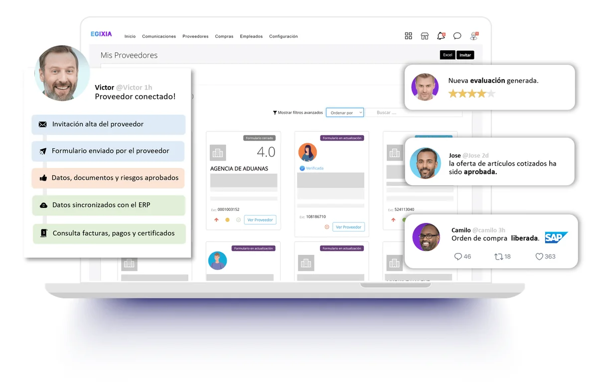 Plataforma Egixia de gestão de riscos de fornecedor — listas restritivas, documentos e score
